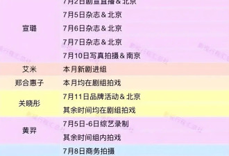 赵露思被曝解约复出失败，处境尴尬，无戏可拍只能倒退做网红