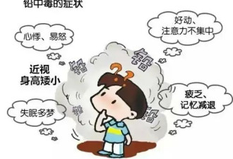 铅中毒离我们有多远？速查身边这些隐患
