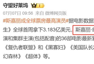 全球第一性感女神回归，先别急着夸