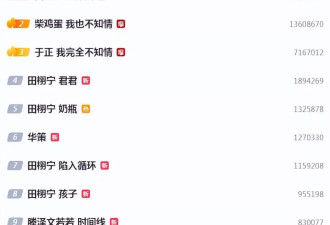 才红不到一个月，深扒田栩宁的私生子风波