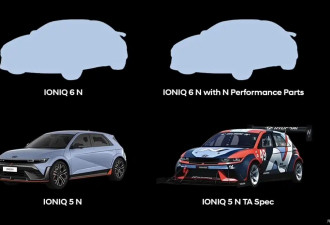 现代IONIQ 6 N漂移版和性能版将亮相古德伍德
