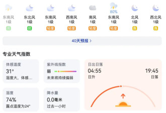 我完美的发型被回南天做局了……