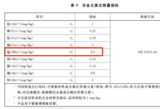 不锈钢水壶致癌？不，真正致癌的是它