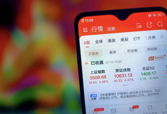 沪指重返3500点，继续上攻动能是否充沛？