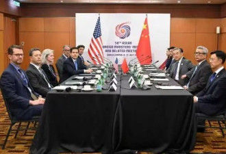 热帖：中美外长吉隆坡之会，反映了什么情况？