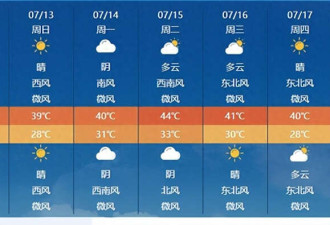 44℃!河南下周“复刻”乾隆八年极端高温
