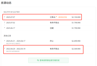 熬不住了! 多伦多又一屋主割肉: 3年血亏$40万!