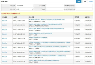 手术被叫停背后,近1700万阿尔茨海默病患者的困境