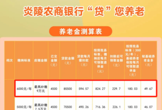 约40家银行入场 湖南紧急叫停“养老贷”