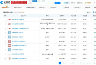 宗馥莉已接管多家父亲名下公司 娃哈哈昌盛更名引猜测