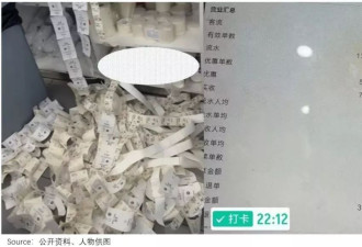 外卖大战：卷了亏钱，不卷连亏钱的机会都没有