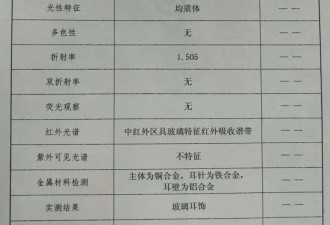 黄杨钿甜事件追踪 千万公司为何连夜转让?