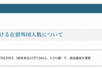 日本要赶外国人了?驾照 签证 买房全部严抓