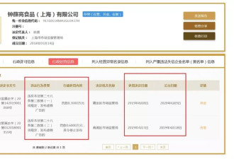 这个夏天，贵出天际的“雪糕刺客”走向崩溃边缘