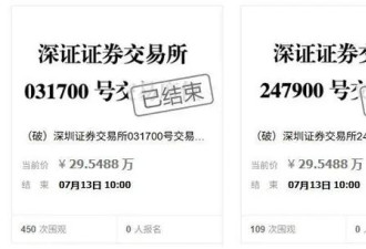 深交所多个交易席位打五折拍卖，均无人问津