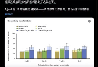 一文读懂ChatGPT智能体：没超越Manus能力范畴