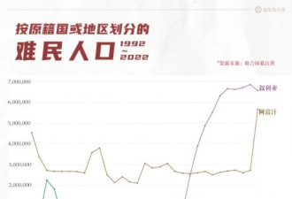 阿富汗“性出口”，为何屡禁不止？