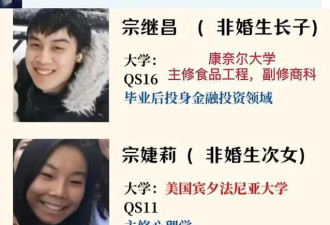 14岁被送国外读“差校” 她却逆袭掌舵娃哈哈