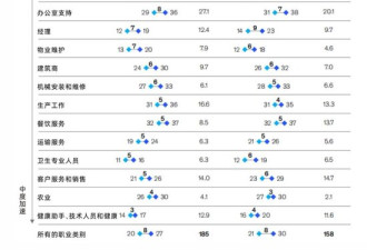 文科大批裁撤后，理科的消亡也开始了