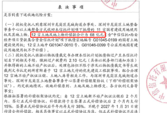 失约的“中国第一高楼” 被三折收地？