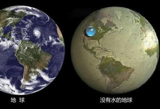 发现巨型宇宙水库 是地球水量的140万亿倍