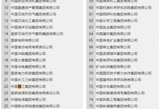 中国最大超级工程开工 相当于10个港珠澳大桥