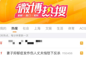 妻子抑郁症发作划伤丈夫头部,丈夫竟将其杀害判了