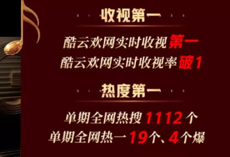 玩不起就别玩！《歌手2025》官网评论区被骂翻了