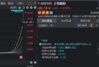 全线大涨！今天A股见证两个历史，涨停股超过百家
