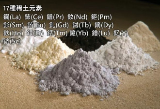 储量、产量世界第一！中国到底有多少稀土？