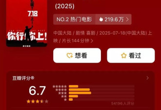 姜文新片口碑票房双输，大导作品为什么不再卖座？