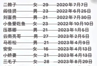 穿丝袜玩摩托当网红，5年内16位网红骑手相继离世