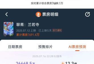 追光近年票房最失败动画 《聊斋：兰若寺》败在拼盘太杂 还是讲故事不行？