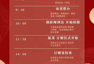 订婚仪式，成了年轻人婚前的扫雷大战