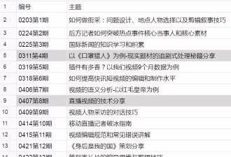 广东省自考办，给条活路行不行？