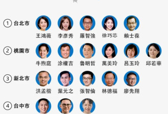 台湾“大罢免”：“外省人”选民为何造反?