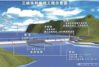 雅下工程令世界惊叹,但它的意义仍被很多人低估了