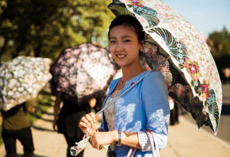 朝鲜下令 严查女性巨胸