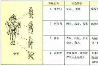 释永信被查后，看看最初的佛教是什么样子