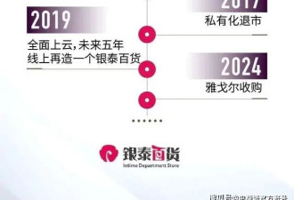 马云大撤退，阿里出售旗下资产，套现4亿走人