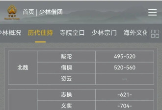 新住持印乐法师已到少林寺 历代住持名单一览