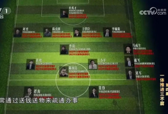 足坛反腐案18人全部获刑：陈戌源无期 李铁20年