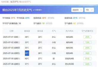 男孩高温天跑完400米体测身亡，学校、教体局回应