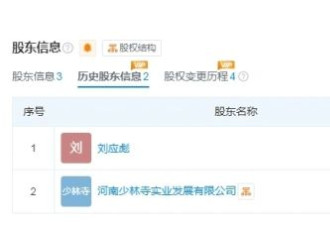 释永信被查一事发酵！其四弟释永胜陷入失联传闻