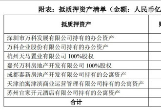 深铁又借了8亿多给万科，年内累计借款超226亿元