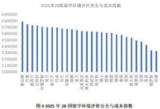 “干脆叫中加坡好了！” 本地人破防了