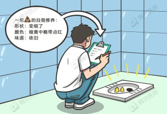 大肠癌确诊就晚期？这是肠道的最后求救