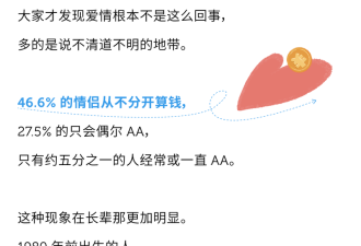 有多少中国情侣 因为AA制闹分手 数据来了