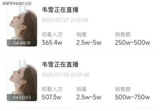 叶珂复播销售额赶上韦雪！被妖怪曝和黄晓明同居，房租超抚养费