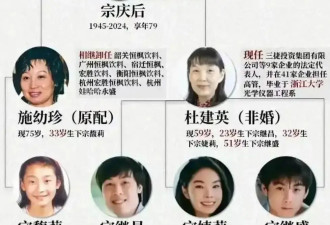 宗馥莉香港败诉！极端行事可能毁了整个豪门